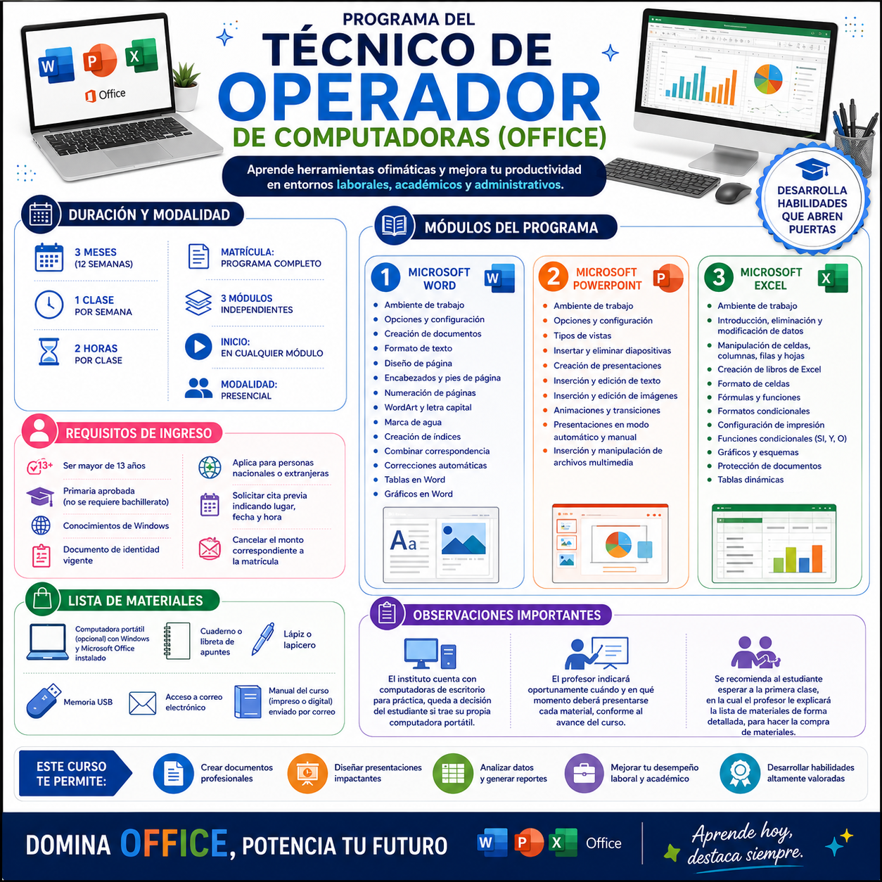 Operador de Computadoras